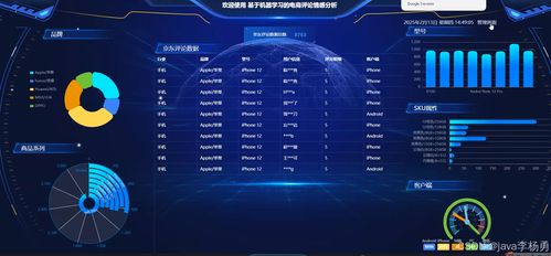 基于大數據與機器學習的電商評論情感分析系統 設計、開發與資料全解析