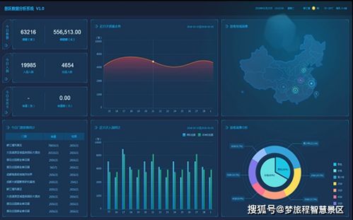 旅游景區(qū)票務(wù)管理系統(tǒng)可以解決哪些入園問(wèn)題
